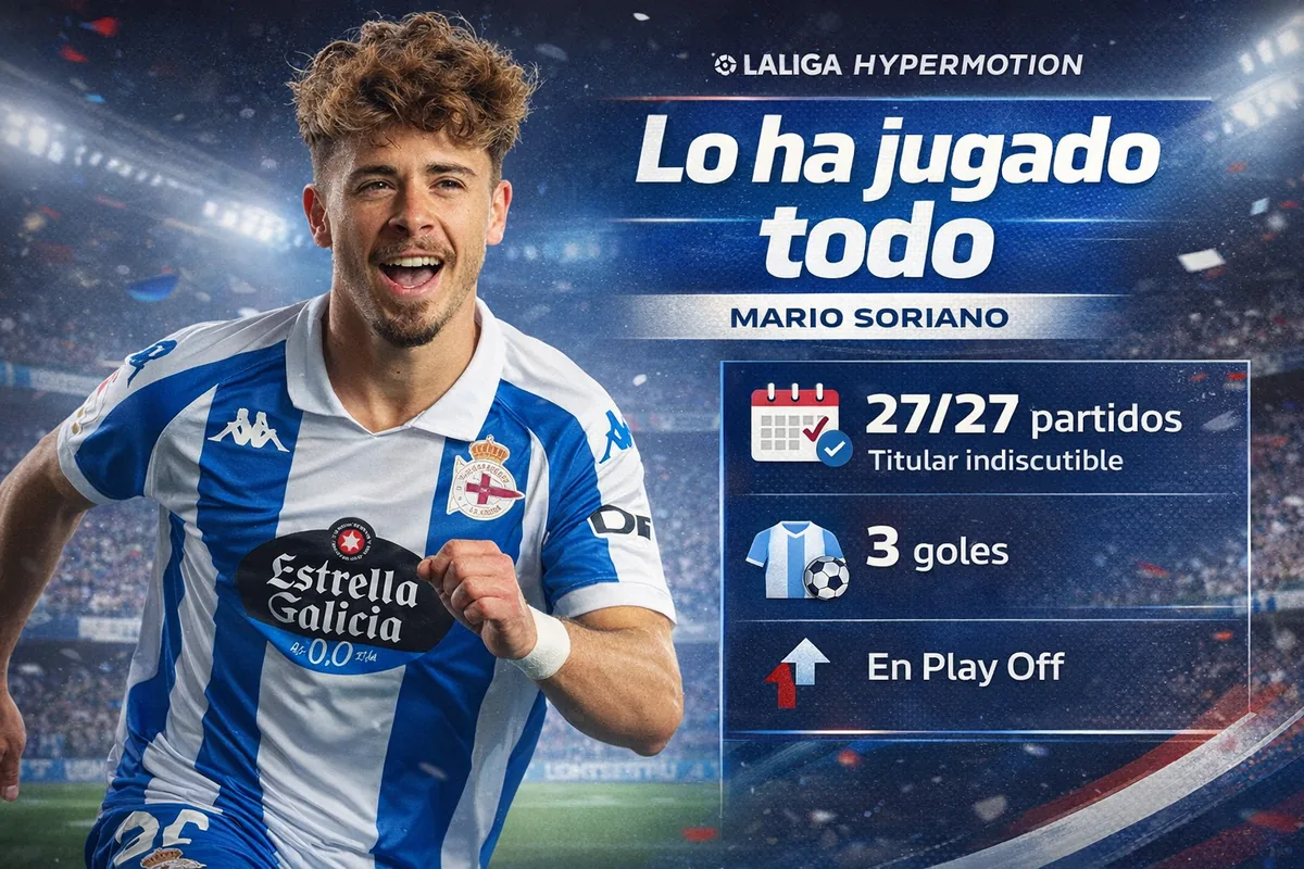 mario-soriano-portada-infografia-1200x800